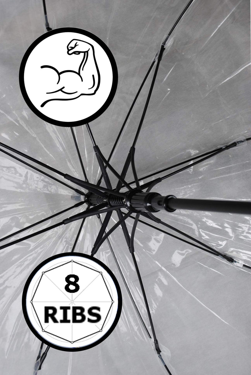 Rare Automatic - Clear Dome Umbrella For Rain and Wind - Windproof Strong | Heavy Duty Umbrella - Best for See Through Visibility - Transparent Fiberglass Men Women Blue Trim