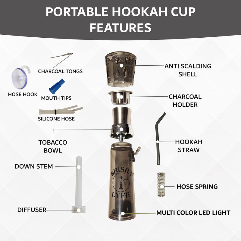 [Australia] - Portable Hookah Mini Cup Set - Transparent (Grey) Shisha for Car & Hookups with LED Lights, Silicone Hose Pipe, Anti-Scald, Charcoal Holder, Tongs, Reusable Straw, Case Cover Protection Grey 