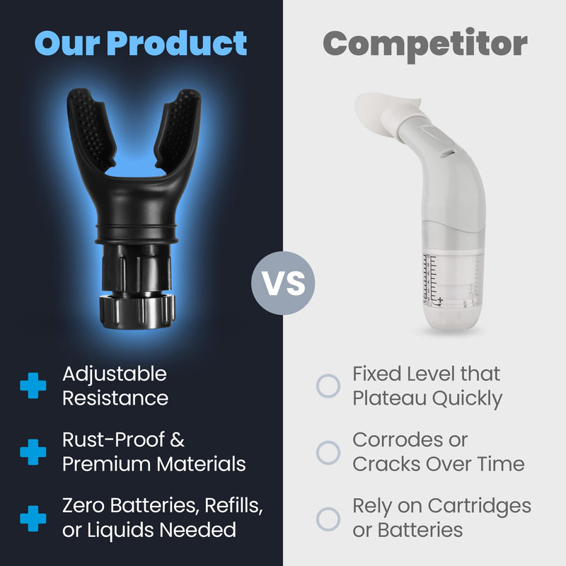 [Australia] - Oxy Respiratory Trainer | Breathe Easier with Stronger Lungs | Made with High Grade Silicone 