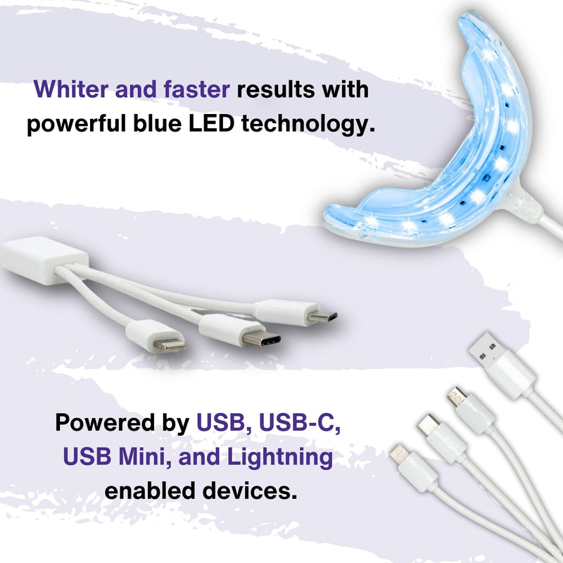 [Australia] - Professional Teeth Whitening Kit, LED Accelerator Light, 36% Carbamide Peroxide Teeth Whitening Gel, 20 Whitening Treatments, Remineralizing Gel, USA-Made Gels 