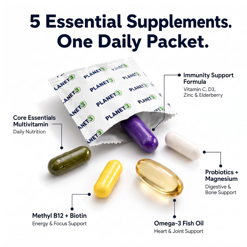 Daily Vitamin Packs for Men & Women – Immune, Energy & Heart Support with Vitamin D3, Omega-3, Probiotics, Methyl B12 & Vitamin C – Multivitamin with Lutein – Planet 3 Vitamin Packs, 30 Packets