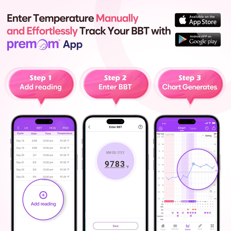 Easy@Home Ovulation Test Kit: 50 Ovulation Strips + EBT-018 Basal Body Thermometer Pink