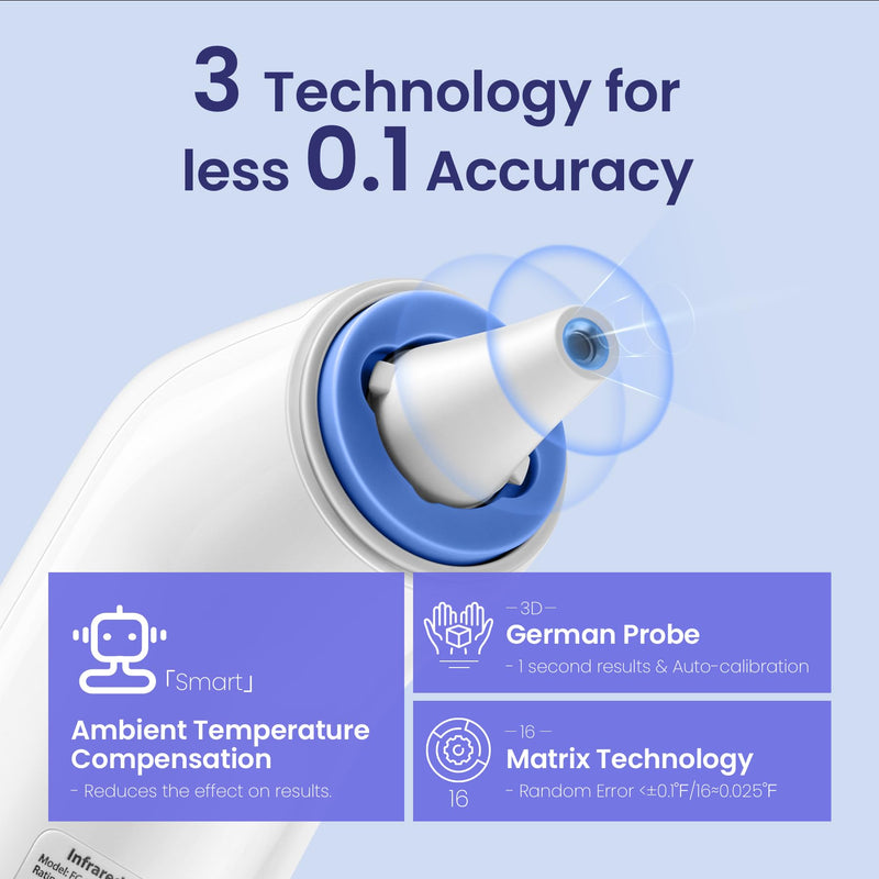[Australia] - Ear Thermometer, Digital Ear Thermometer for Kids and Adults, High Accuracy Baby Thermometer with 1s Result, 3-Color Coded and 30 Memory Recall, Easy to Use, with 21 Disposable Probe Covers White 
