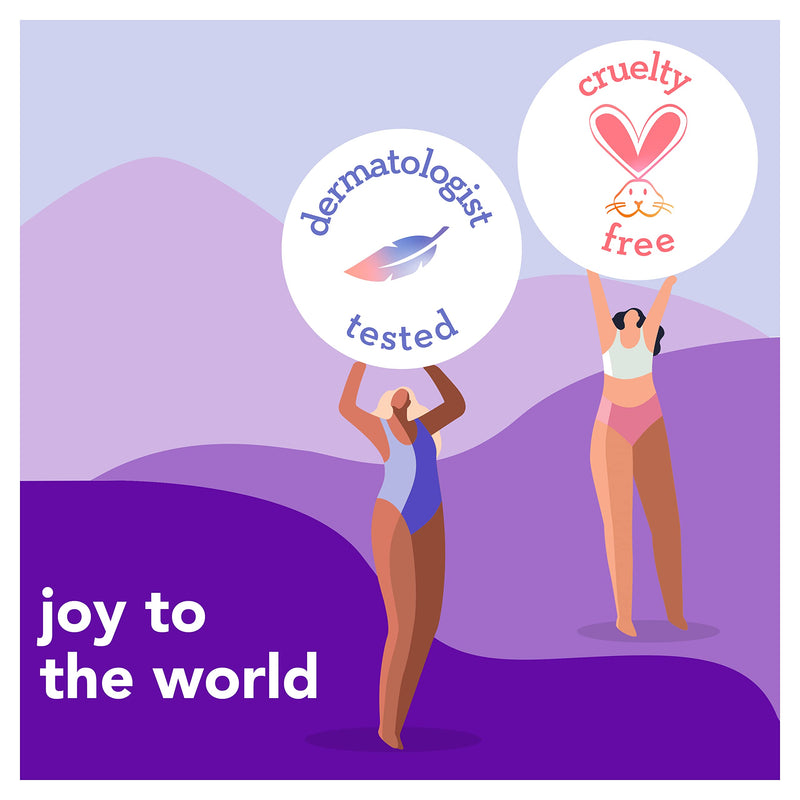 [Australia] - joy Womens Razor Blade Refills, 12 Count, Purple, Lubrastrip to Help Avoid Skin Irritation 