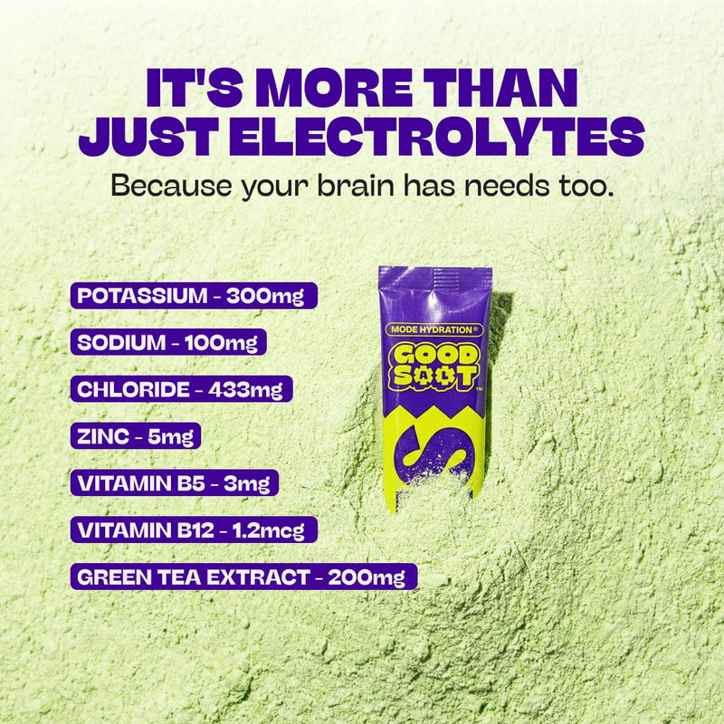Focus Electrolytes Mind Hydration, Premium Electrolyte Drink Mixes, 26 x Electrolyte Sachets for Hydration, Strong Boby Mind Rehydration Supplement Sugar Free (Lemon & Lime) Lemon & Lime