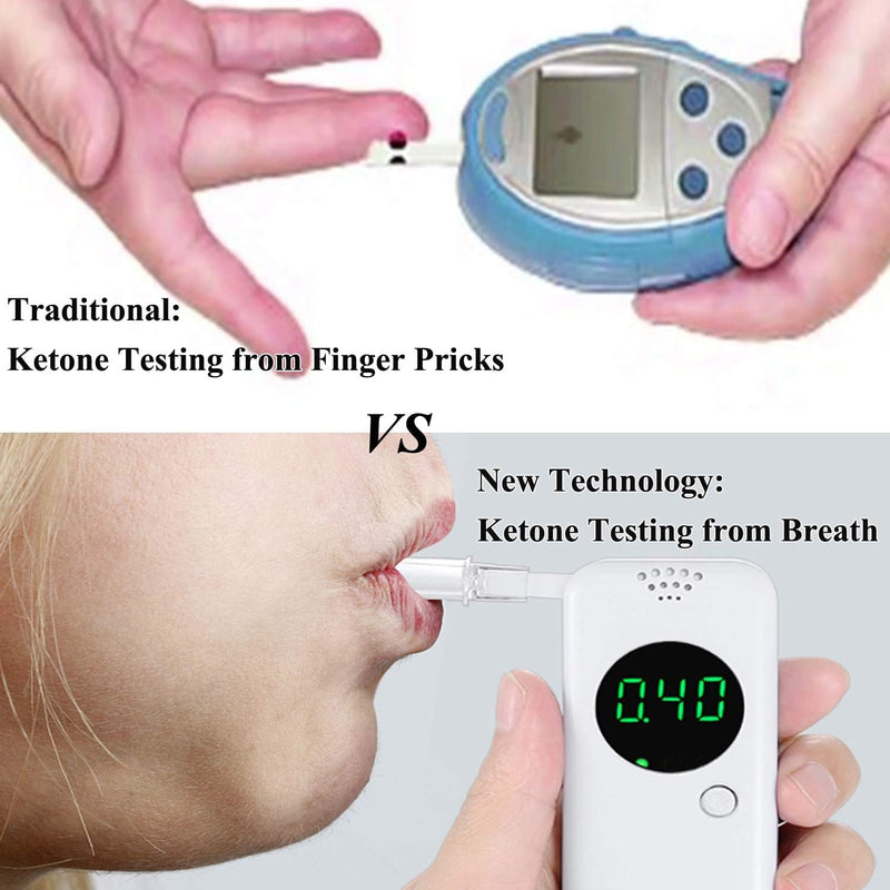 [Australia] - Portable Ketone Breath Tester, Digital Ketone Breath Meter, Ketosis Breath Tester to Determine Ketone Status, with 10 Interchangeable Mouthpieces 