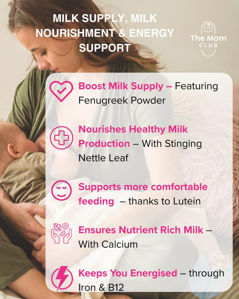 Breastfeeding Vitamins for New Moms – Supports Milk Supply, Lactation & Energy – Postnatal Supplement with Fenugreek, Stinging Nettle, Calcium, Iron, Zinc & B12 – 30 Capsules – 1 Month Supply 1 Month supply: 30 Capsules/Pack
