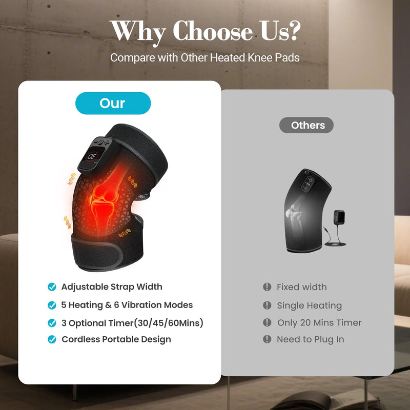 CuPiLo Cordless Knee Massager with Heat - 6 Adjustable Vibration & 5 Heating Level Knee Warmer Pad