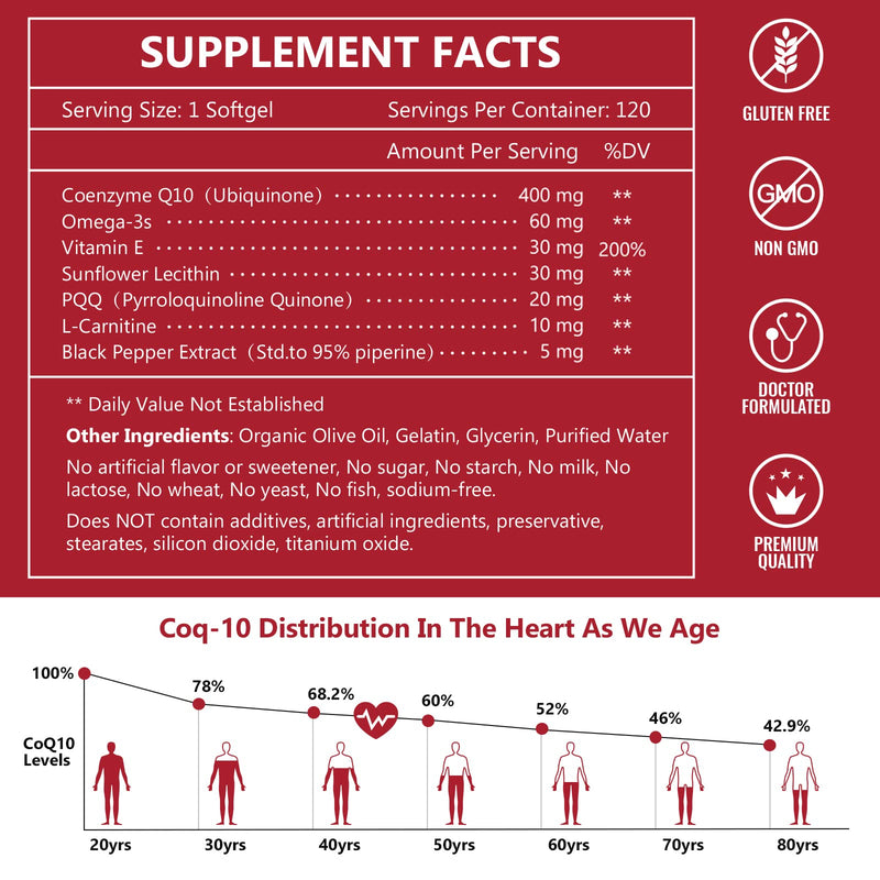 [Australia] - NATURE TARGET CoQ10-400mg with PQQ, Omega-3s & L-Carnitine, High Absorption Coenzyme-Q10 with BioPerine, Supports Heart, Brain, Immune System, Energy Production, 120 Servings 