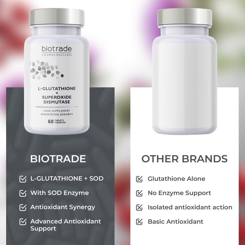 L-Glutathione + Superoxide Dismutase Tablets – Glutathione Capsules Antioxidant Complex for Skin Health, Cellular Protection and Cleanse, Biotrade Intensive Glutathione Supplement, 60 Tablet