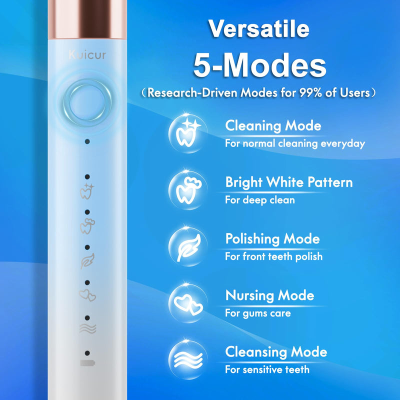 [Australia] - Sonic Electric Toothbrush for Adults and Kids, Comes with 10 Brush Heads & Travel Case, 5 Modes with 2 Minutes Built in Smart Timer, One Charge for 90 Days, 42,000 VPM Motor (Blue and White) Blue-white 
