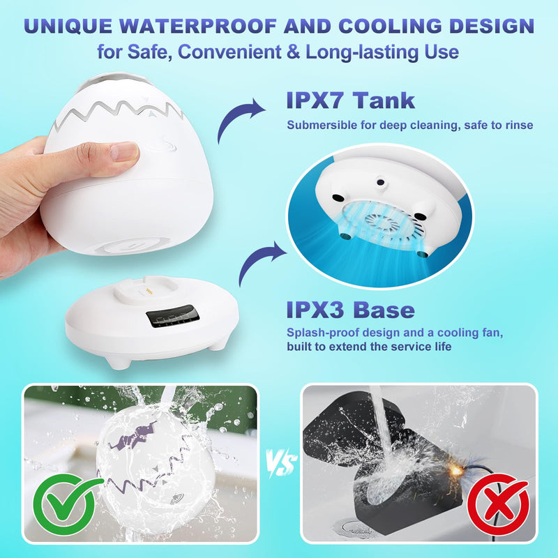 [Australia] - Ultrasonic Retainer Cleaner, 45kHz Denture Cleaner Machine, 4 Cleaning Modes, Removable Base, Dental Cleaning Pod for Mouth Guard/Night Guard/Braces/Aligner/Jewelry 