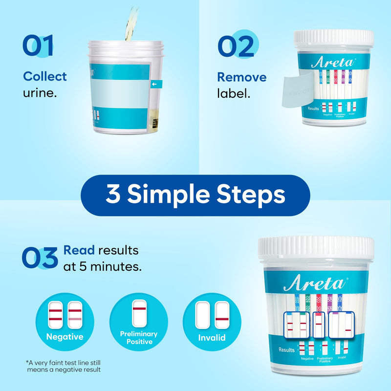 [Australia] - Areta 5 Pack 5 Panel Instant Drug Test Kits Cups - Testing Marijuana (THC), COC, OPI 2000, AMP, BZO - Urine Drug Screen - #ACDOA-754 5 Ounces 