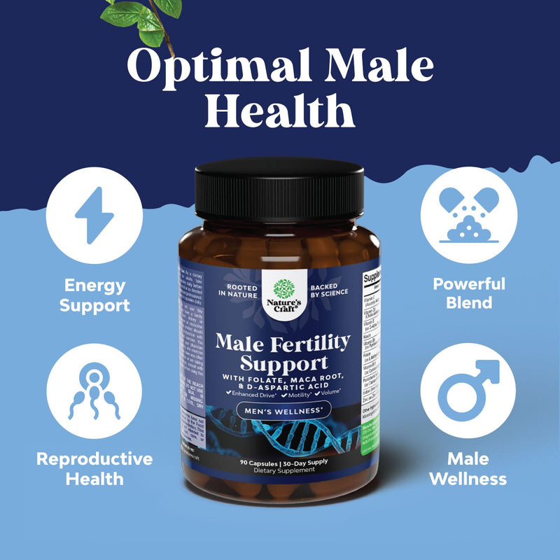 [Australia] - Pre Conception Male Fertility Supplement - Advanced Fertility Supplement for Men with CoQ10 Maca Root Methyl Folate & D-Aspartic Acid for Enhanced Count Motility & Overall Fertility Support (1 Month) 90 Count (Pack of 1) 