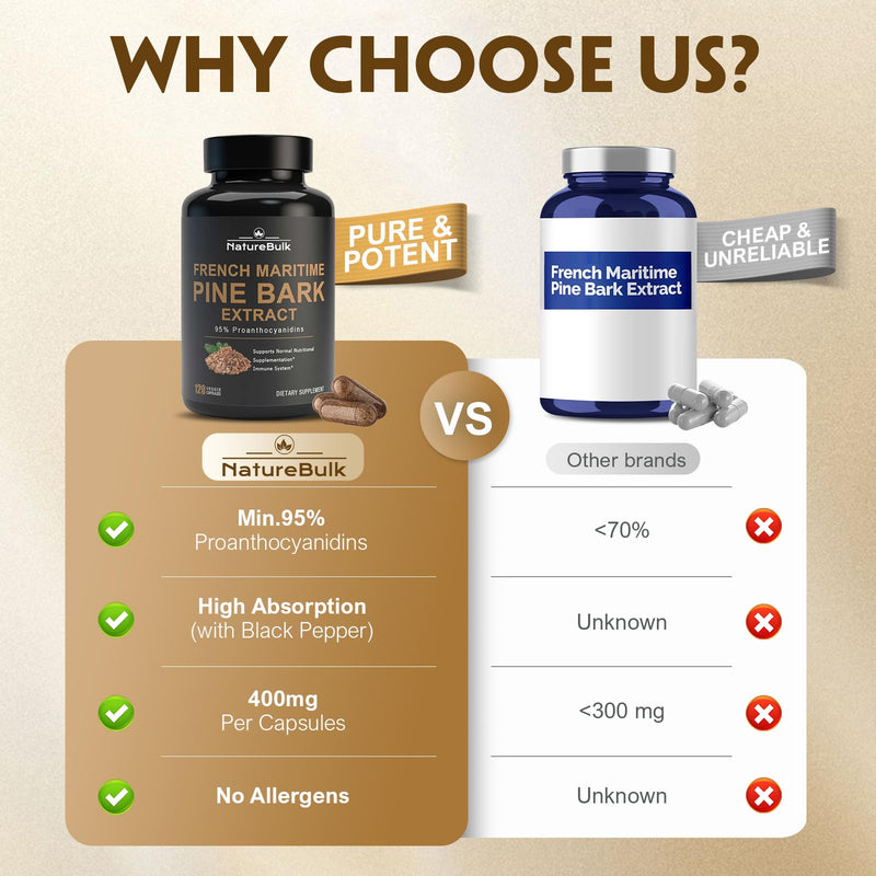 [Australia] - French Maritime Pine Bark Extract 400 mg, 95% Proanthocyanidins - Standardized 30X Extract, 120 Vegan Capsules 