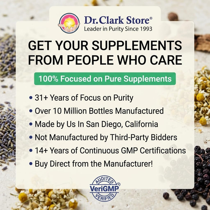 Dr. Clark Coenzyme Q10 (Coq-10) Supplement, 400mg, 30 Gelatin Capsules