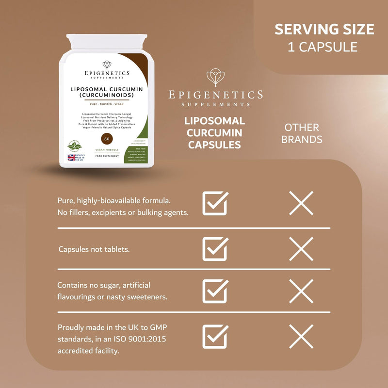 Liposomal Curcumin | High Strength 400mg per 2 Capsules. 60 Capsules, Vegan Friendly, Made in the UK by Epigenetics Supplements