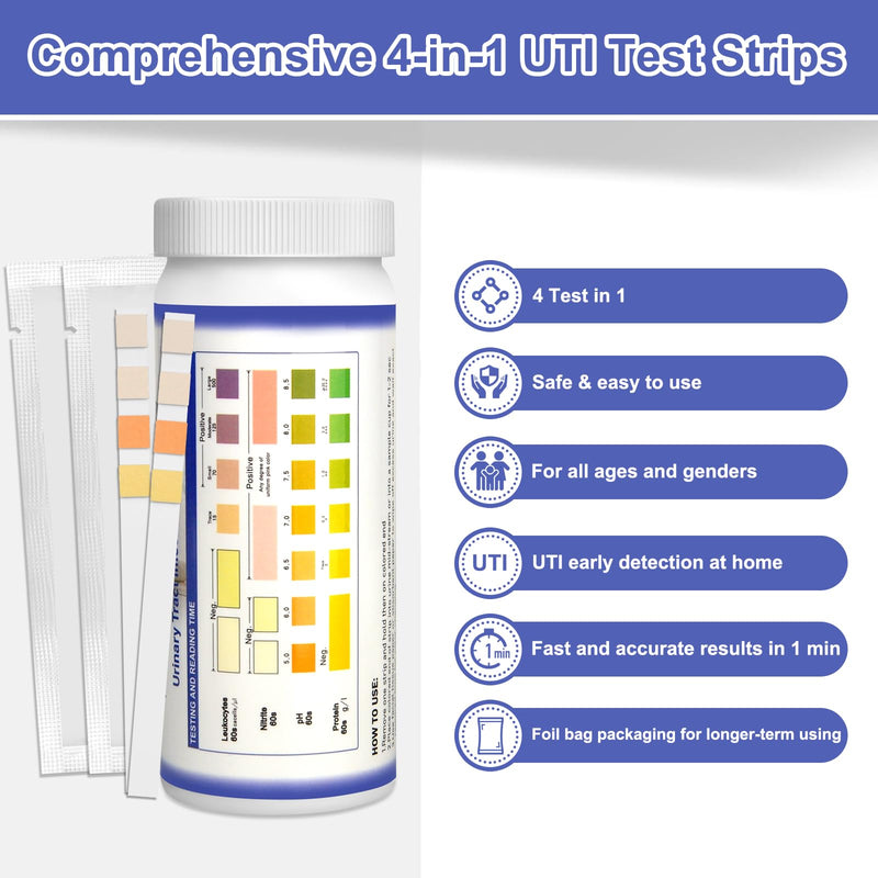 4-in-1 UTI Test Strips, Full Panel Urinary Tract Infection Test Kit at Home for Women Men Kids with Urinalysis Leukocytes, Nitrites, PH, Protein Urine Strip for UTI and Bladder, 50ct