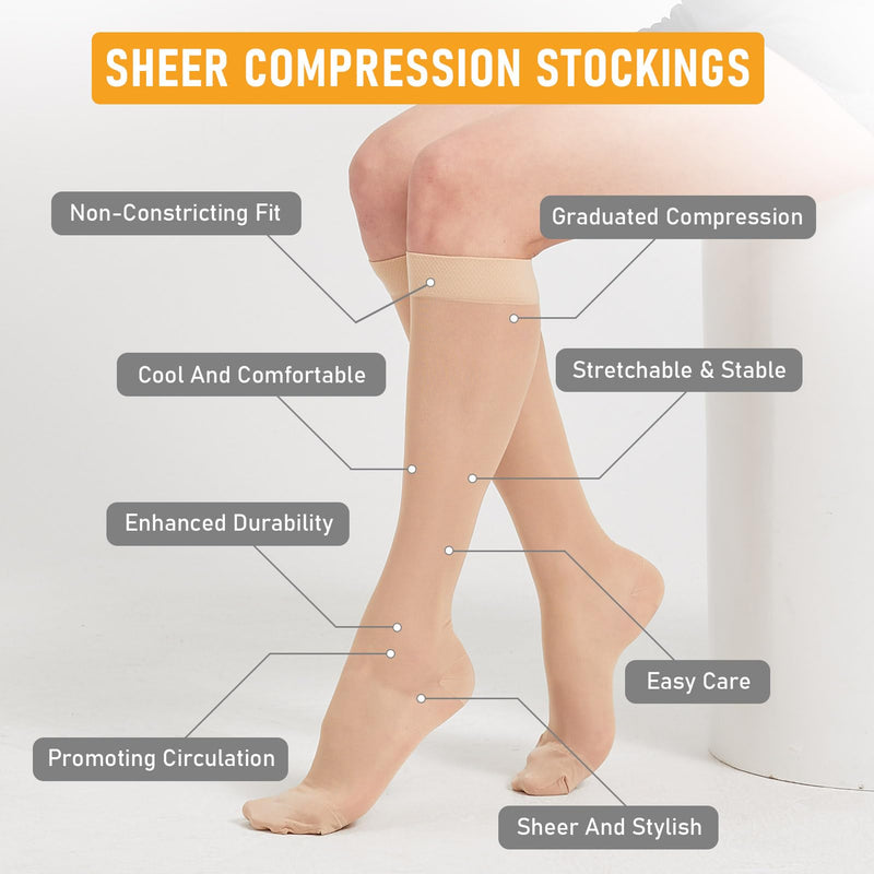 [Australia] - 2 Pairs Sheer Compression Socks for Women - 15-20 mmHg Knee High Sheer Compression Stockings for Support Circulation Swelling Edema Work Office Travel, Beige, Medium 