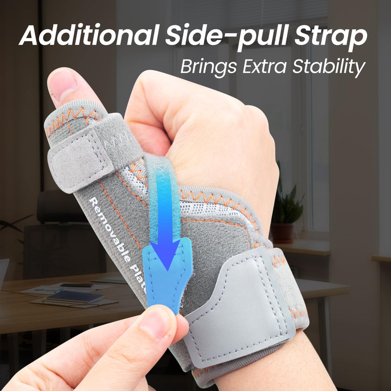[Australia] - CURECARE Thumb Brace Right & Left, Universal Thumb Splint with 2 Rails for Ultra Strong Support, Thumb Brace for Thumb Saddle Joint, Arthritis, Tendonitis (Grey, S/M) Grey 