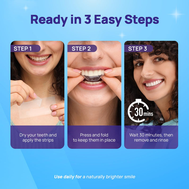 [Australia] - Whitebite Pro Upgraded Teeth Whitening Strips 28 Strips (14 Treatments) | Enamel-Safe | Deep Stains Removal | Non-Slip Design | Whitening Without Any Harm | Mint 28 Count (Pack of 1) 