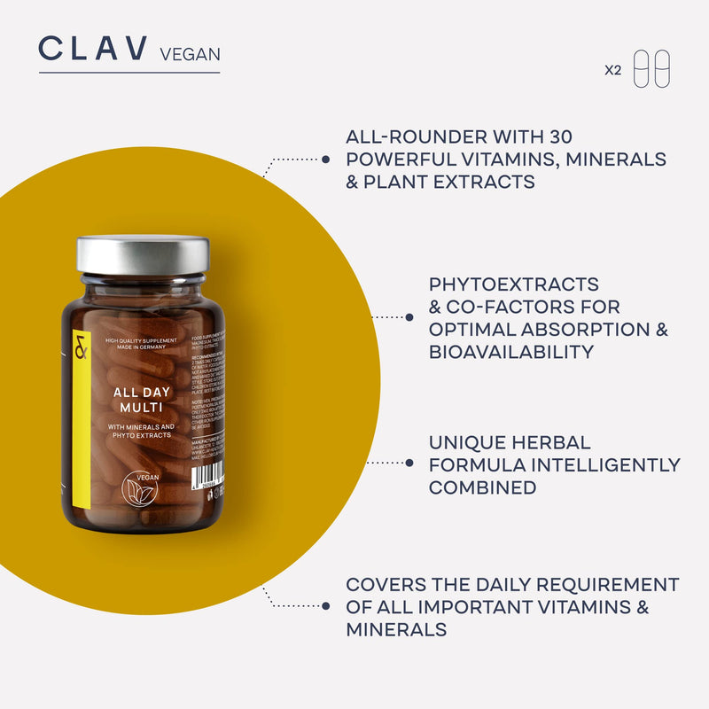 All Day Multi - A-Z Multivitamins and Minerals - 30 Valuable Vitamins, Minerals, Trace Elements & Plant Extracts - All in One Premium Multi Vitamin for Men and Women - Natural & Vegan