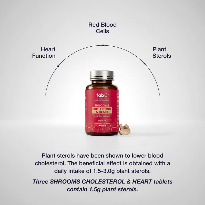fabÜ Shrooms Cholesterol & Heart - Plant Sterols 1500mg per Serving, Blended with Edible Shiitake Mushroom & B Vitamins - Cholesterol Lowering Supplements, Vegan - 90 Tablets
