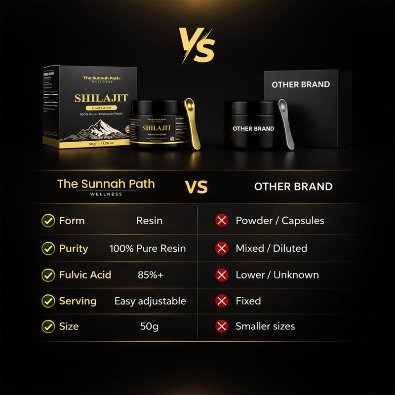 Himalayan Shilajit Resin 50g | Soft Purified Gold Grade | 85% Fulvic Acid & 85+ Trace Minerals | 100 Servings | Vegan & Halal | Energy & Stamina Support
