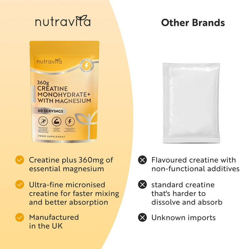 Nutravita Creatine Monohydrate 3000mg with Magnesium 360mg - 360g Unflavoured Vegan Creatine Powder (60 Day Supply) - Pre Workout Supplement for Men & Women - Made in The UK