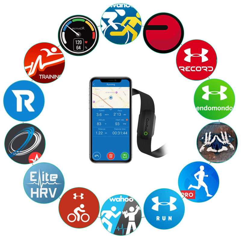 [Australia] - COOSPO Bluetooth Heart Rate Monitor Chest Strap H808S, ANT+ BLE HR Monitor Chest, HRM IP67 Waterproof, Use for Running Cycling Gym and Other Sports H808S Black 