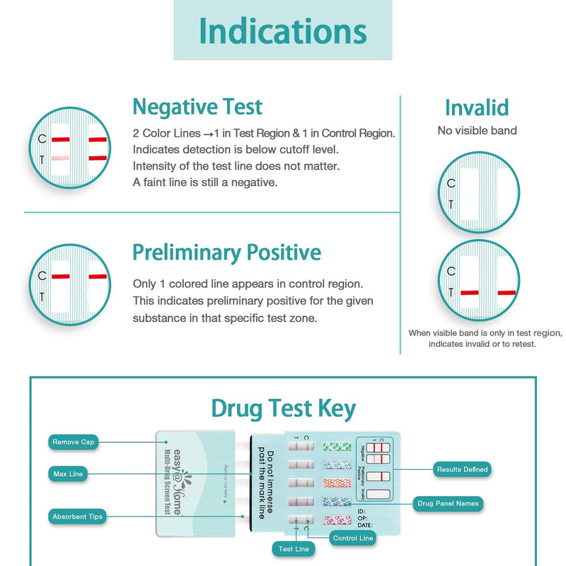 Easy@Home 12 Panel Urine Drug Test Kits, 10 Pack Multi Drug Test | Screening BUP, OPI 300 - Testing Marijuana (THC), BUP,COC,MOP/OPI300, AMP,BAR,BZO,MDMA,MET/mAMP, MTD, OXY,PCP, EDOAP-6125B 10 Count (Pack of 1)