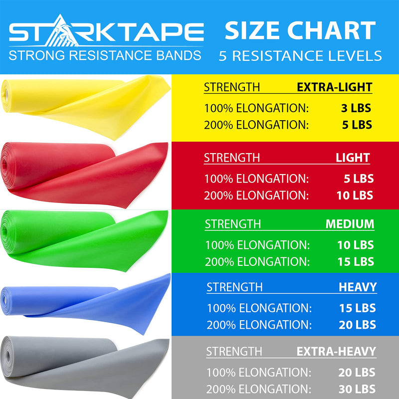[Australia] - Resistance Bands Professional 8,16, 25, 50 Yards Bulk Rolls. Latex-Free Elastic Physical Therapy Band. No Scent, No Powder - Perfect for Home Exercise, Yoga, Pilates, Gym, Rehab, Workout 8 Yards Yellow - X-Light 