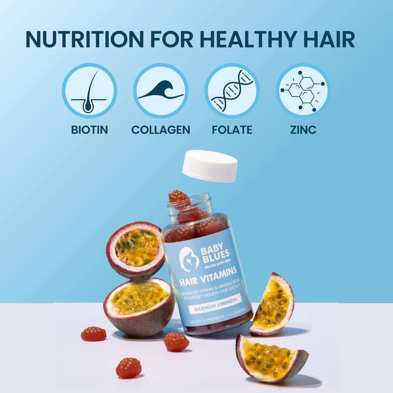 Baby Blues Postpartum Hair Loss Vitamins & Gummies for Women, Biotin & Collagen for Hair Growth Support, Thinning Hair Support, Thicker Fuller-Looking Hair, Hair Skin & Nails, Postnatal, 60 Count 60 Count (Pack of 1)