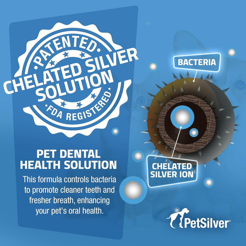 PetSilver Teeth & Gum Water Additive for Dental Care - Dog Breath Freshener - Targets Tartar, Plaque & Eliminates Bad Breath - Cat Oral Care & Dog Teeth Cleaning - No Brushing & Tasteless - 12 fl oz - PawsPlanet Australia