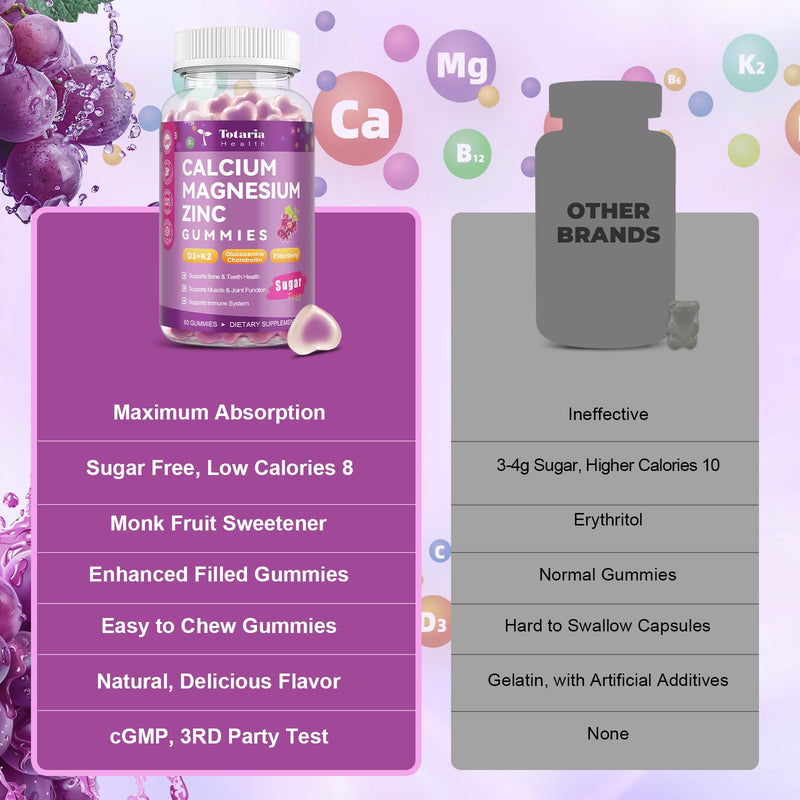 Totaria Sugar Free Calcium Magnesium Zinc Gummies for Women Men, 19-in-1 Ultimate Absorption Calcium 1200 mg Supplements with Vitamin D3 K2, Boron, B12, Ashwagandha, for Bone, Teeth, Calm, Vegan Grape 60 Count (Pack of 1)