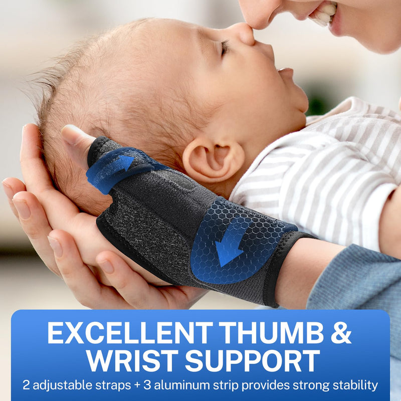 [Australia] - Fitomo 2-in-1 Thumb Brace for De Quervains Tenosynovitis, Arthritis, Click Finger, Tendonitis, Carpal Tunnel Pain Relief, Thumb Sprain Left-Blue S/M 