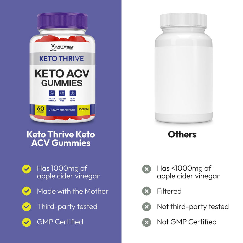 Justified Laboratories Keto Thrive Keto ACV Gummies (1000 mg) - 60 Count - Formulated with Apple Cider Vinegar, Folate & Vitamin B12 - Non-GMO, Vegan, Gluten Free - 30 Servings 60 Count (Pack of 1)