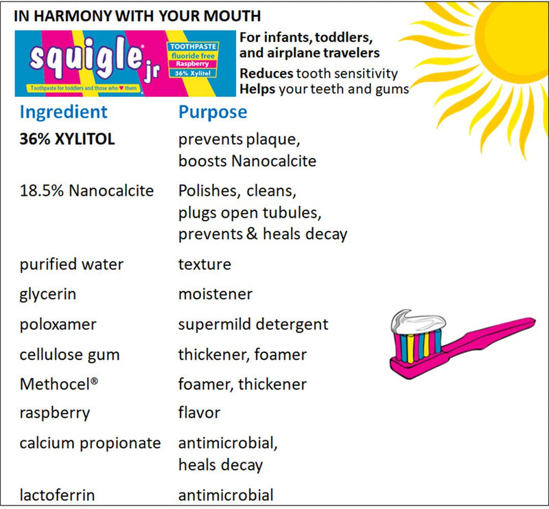 [Australia] - Squigle Jr Toothpaste (for Infants, Toddlers), Travel Toothpaste, Prevents Cavities, Canker Sores, Chapped Lips. Soothes, Protects Dry Mouths. Stops Tooth Sensitivity, No SLS - 2 Pack Raspberry 3.4 Ounce (Pack of 2) 