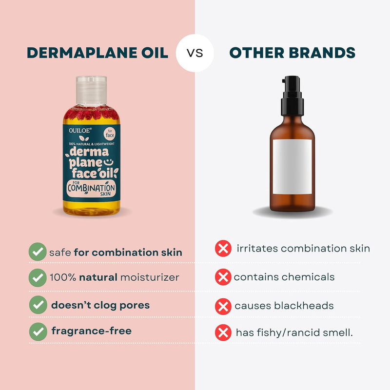 Dermaplane Oil, Face Shaving Oil for Women with Combination Skin - Lightweight & Natural Facial Shave Oil - Use with a Dermaplaning Tool, Razor, Shaver or Microblade for Close Shave 4 oz by Ouiloe For Combination Skin 4 Fl Oz (Pack of 1)