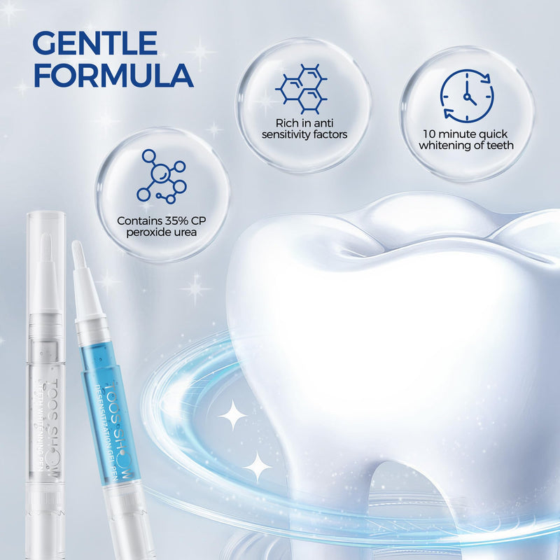 [Australia] - Teeth Whitening Kit for Sensitive Teeth,with 4 Carbamide Peroxide Pen & 1 Remineralization Pen,LED Accelerator Light Non,Tooth Whitener Professional Oral Care Gently Yet Effectively Removes Stains 0.01 Fl Oz (Pack of 5) 