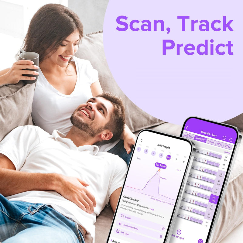Premom Quantitative Ovulation Test Strips: 5X Pregnancy Rate Found* Use App | 20 Ovulation Tests - Numerical LH Range 0-65 mIU/mL | Premom App Tracking LH Changes for TTC Family Plan 20 Count (Pack of 1)