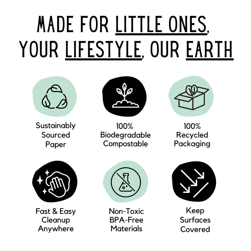 [Australia] - 30 Pack | Disposable Splat Mats | Biodegradable + Compostable | THEO'S MATS | Under Highchair Splat Mat for Floor | Baby Led Weaning Supplies | (THEO001) 30 Count (Splat Mats) 