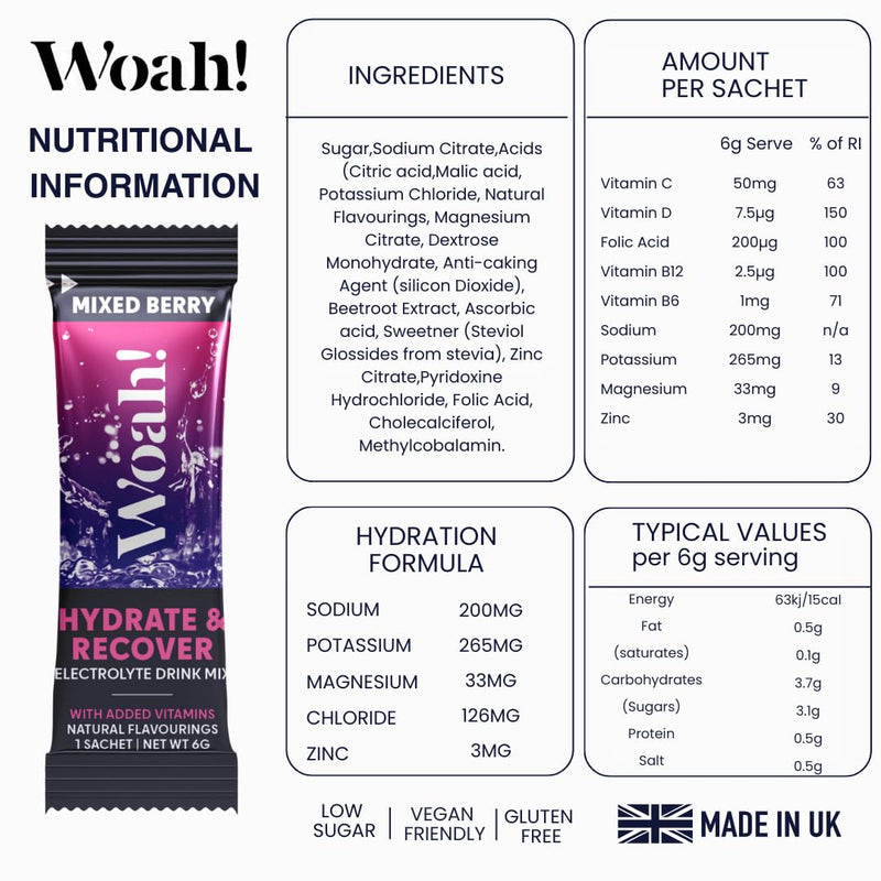 WOAH Electrolyte Powder Drink Mix – WHO ORS Hydration Formula, 5 Electrolytes + 5 Vitamins, Low Sugar, 15 Calories, Rapid Hydration & Recovery – Mixed Berry, 14 Sachets 14 Servings (Pack of 1)