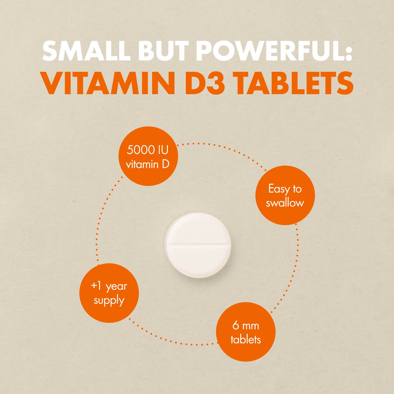 Incite Nutrition Vitamin D 5000 iu - 400 Premium Vitamin D3 Easy-Swallow Micro Tablets - High Strength Cholecalciferol VIT D3 5000iu - Vegetarian Supplement - Made in The UK Vitamin D3 5000 iu