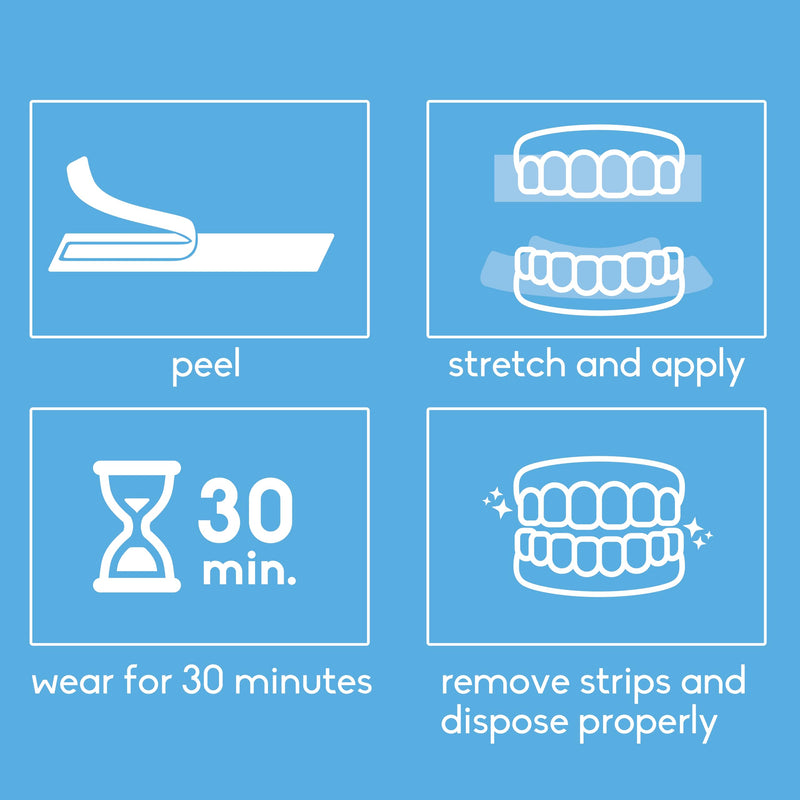[Australia] - The Humble Co. Advanced Whitening Strips – Sensitive Teeth Whitening Strips, Enamel Safe and Peroxide Free for Sensitive Teeth, Vegan and Cruelty Free (14 Treatments, 28 Count) 
