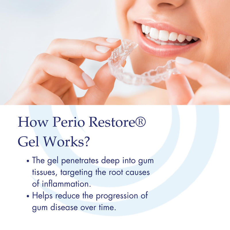 [Australia] - Perio Restore Gel 3 Ounce Tube; 1.7% Hydrogen Peroxide Oral Cleansing Treatment Gel. Mint Flavor 