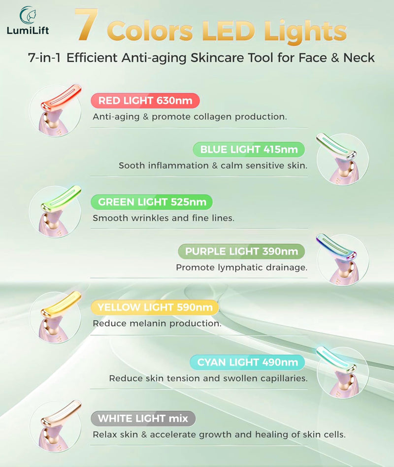 LumiLift 7-in-1 Led Facial Sculptor - Face Light Therapy Device, Anti-Aging - Neck & Face Massager Tool, True Beauty Glow Facial Massager - Face Lift Device, Face Sculpting Tool (Black) Black