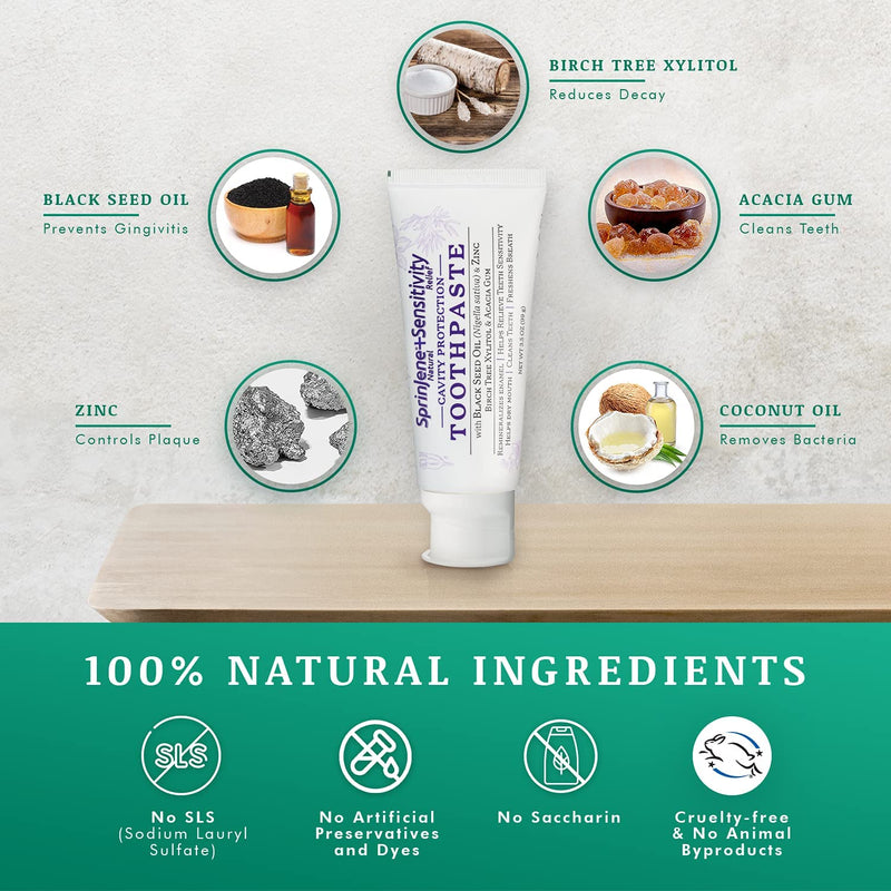 [Australia] - SprinJene Natural Sensitivity Relief Toothpaste – Fluoride Toothpaste for Sensitive Teeth & Cavity Protection – SLS Free with Patented Black Seed Oil & Zinc – Made in The USA (4 Pack) Mint - Sensitivity Relief Cavity Protection Pack of 4 