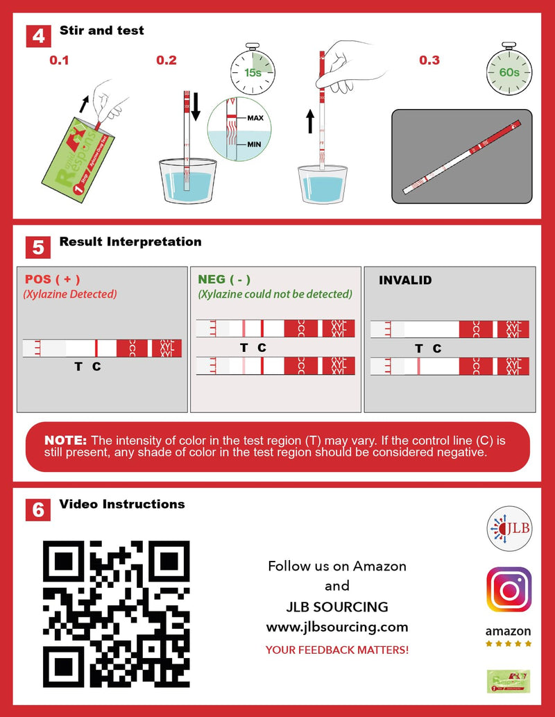 Rapid Response Xylazine Test Strips, 5 Pack – Detects Xylazine in Cocaine | Updated 2.0: detects xylazine in cocaine, liquids & powders in 60 sec. No lidocaine cross-reactivity, microscoop included