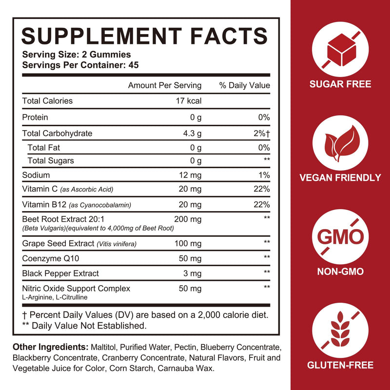 Beetroot Gummies 200mg 20:1 Extract | 8-in-1 NO Boost, CoQ10, L-Arginine, L-Citrulline | Sugar-Free Vegan Gummies 4000mg for Circulation, Energy & Heart Support | Mixed Berry, 90 Gummies